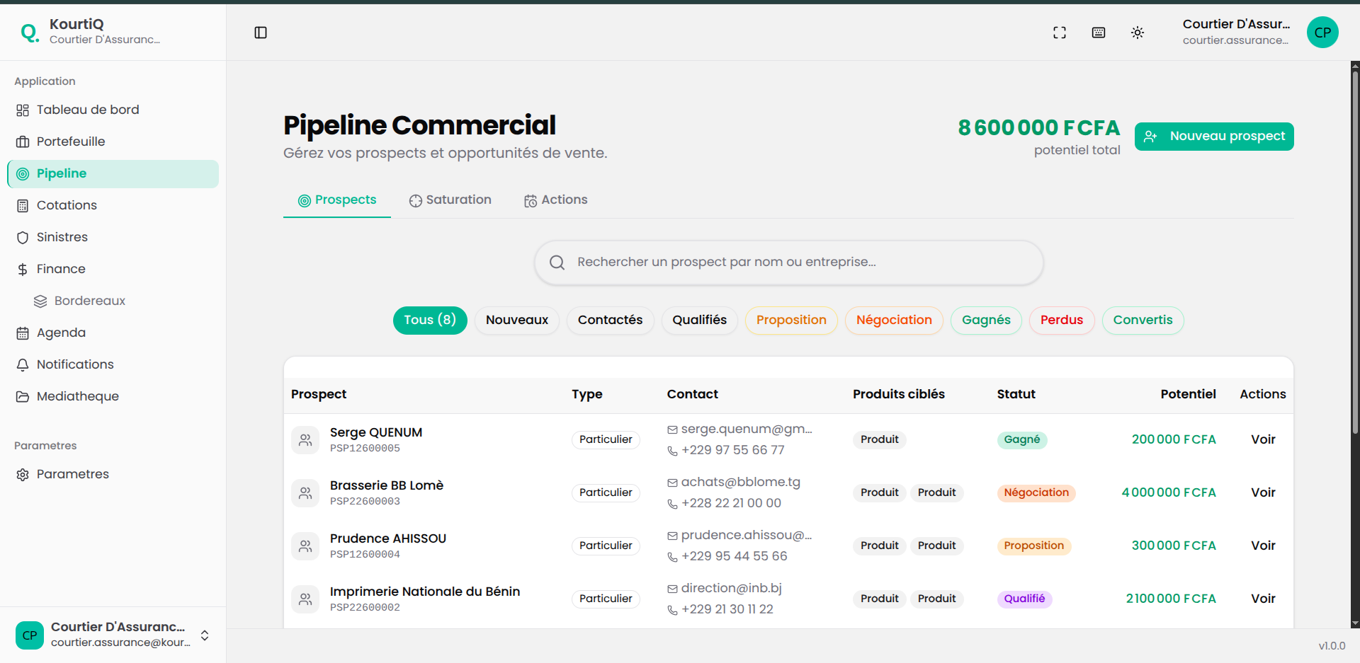 Pipeline commercial avec étapes de prospection