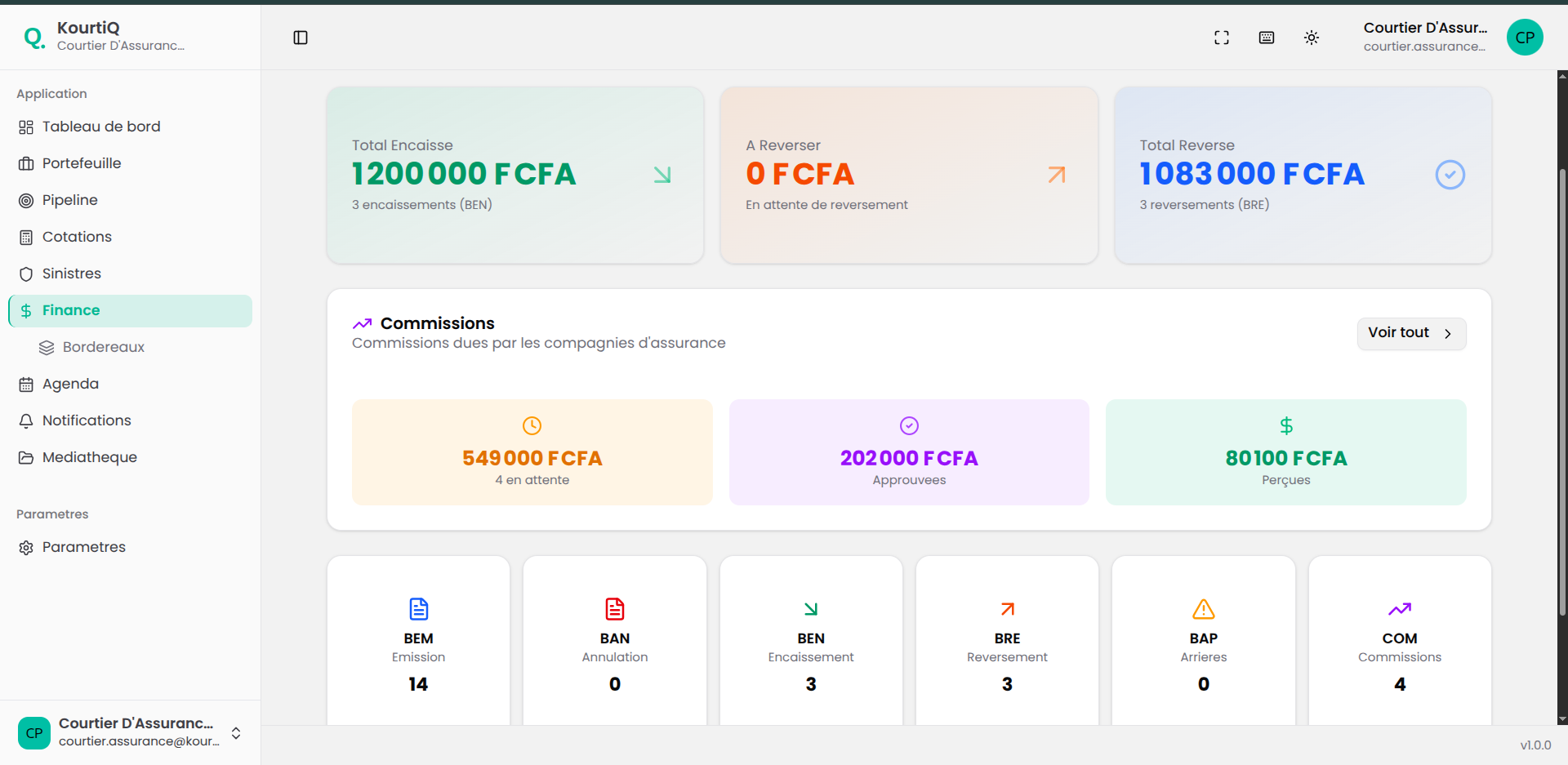 Vue d'ensemble finance et commissions