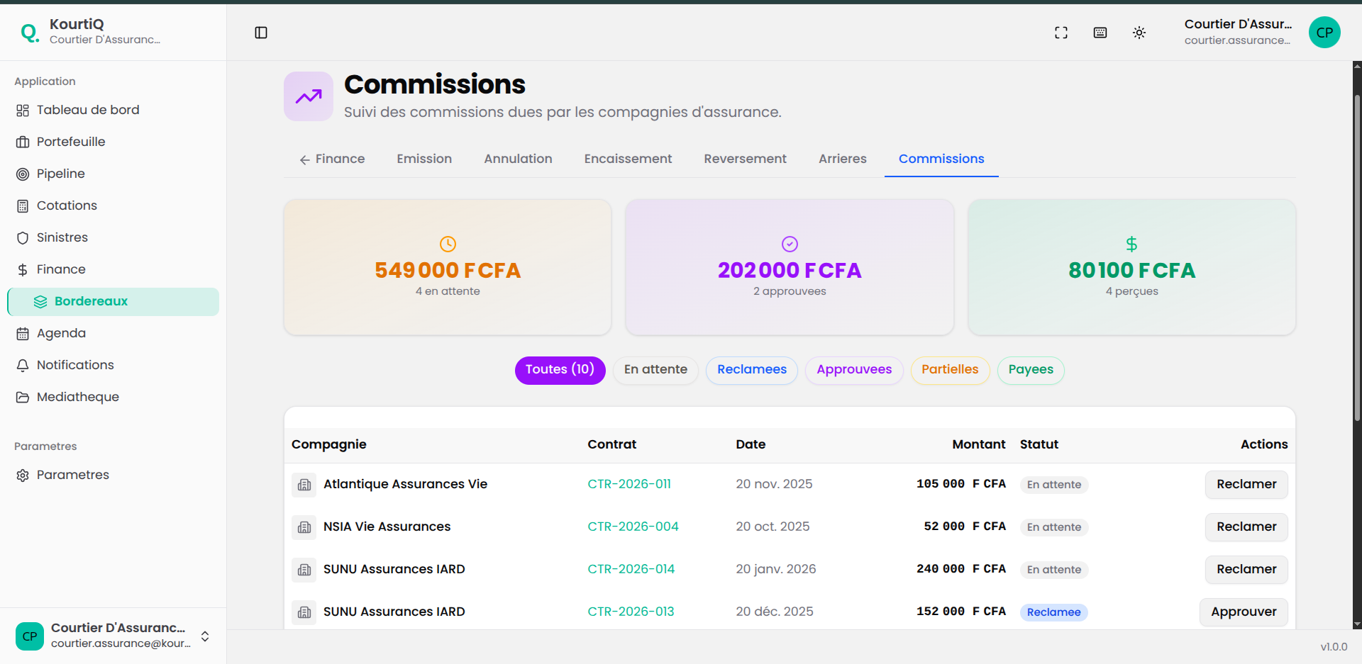 Liste des commissions