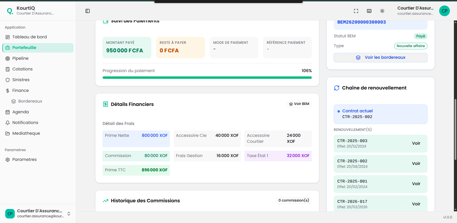 Détails financiers d'un contrat
